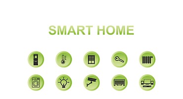 Smart-Home - Market Size & Share